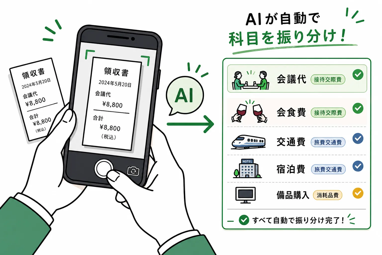 スマホ撮影で簡単入力