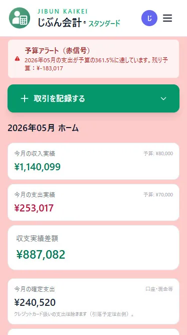 安全ラインアラート
